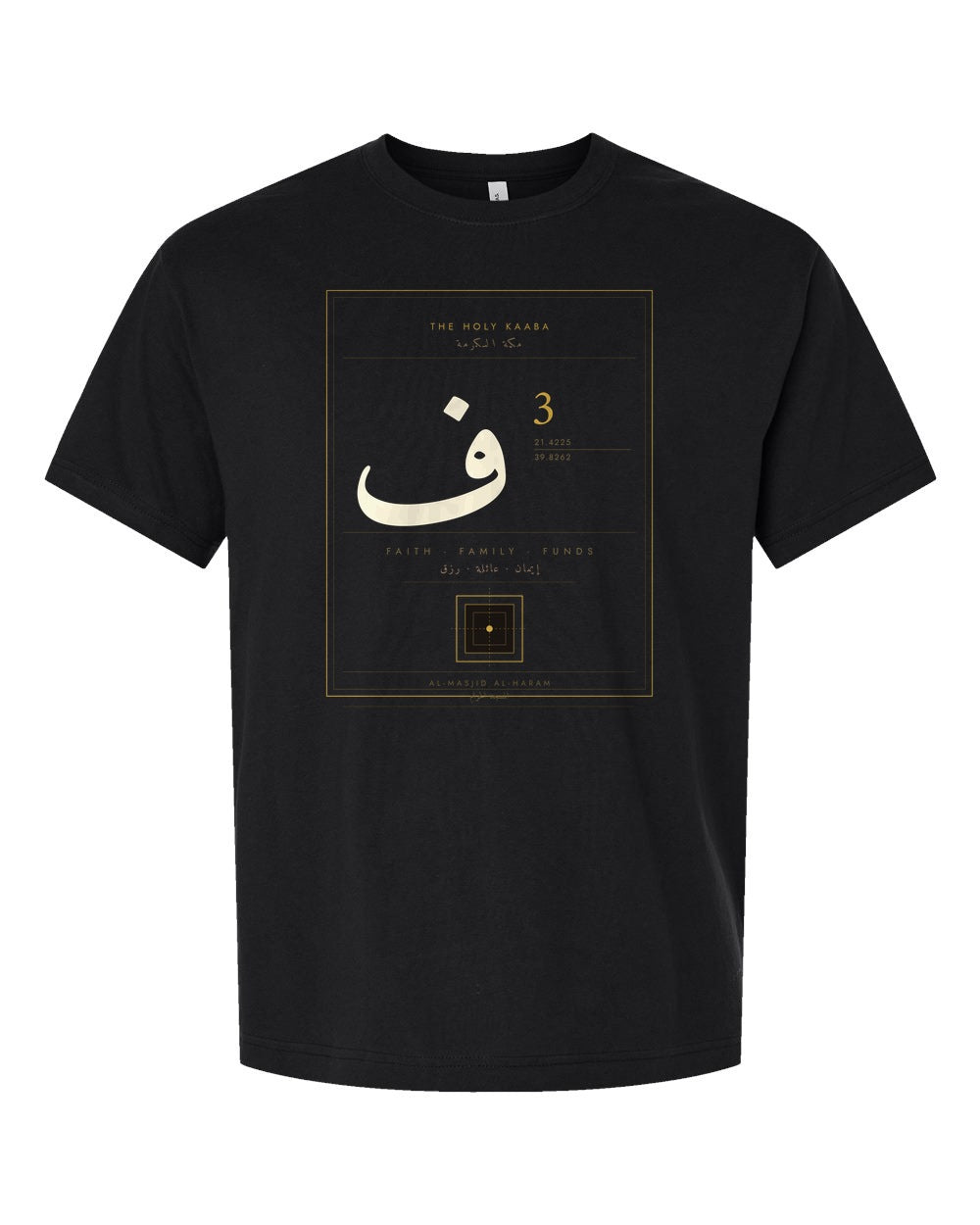 F3 — Kaaba Coordinate Seal