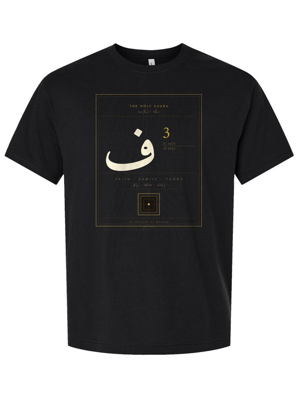 F3 — Kaaba Coordinate Seal
